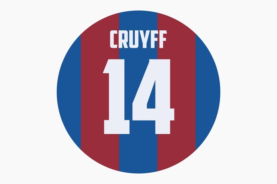 Cruyff - FC Barcelona retro muurcirkel